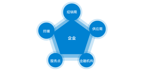如遇火灾，该如何拨打火警电话？