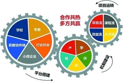 京沪高速南皮站实行消防器材巡检制度2017/04/17
